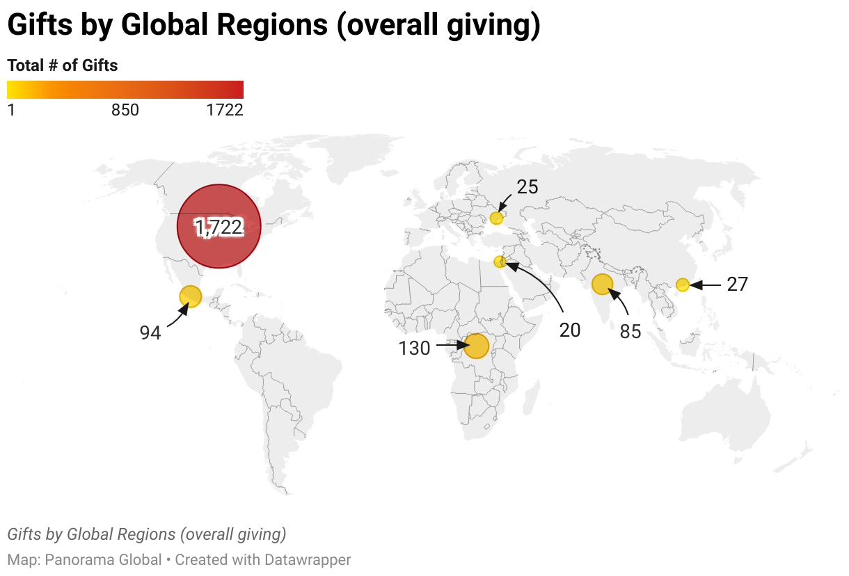 gifts-by-region-global