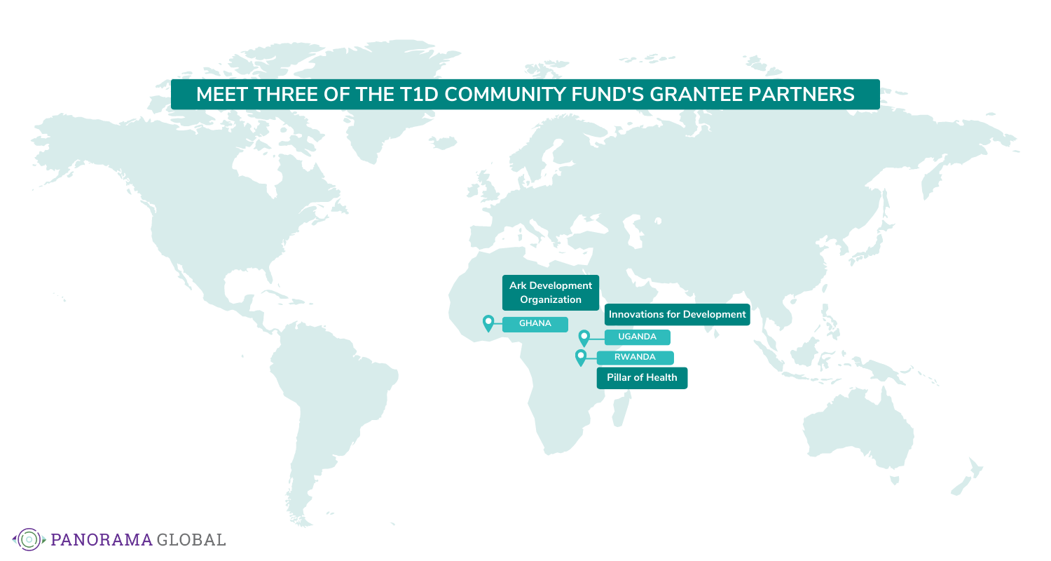 A map showing three of The Type One Diabetes Community Fund's grantee partners